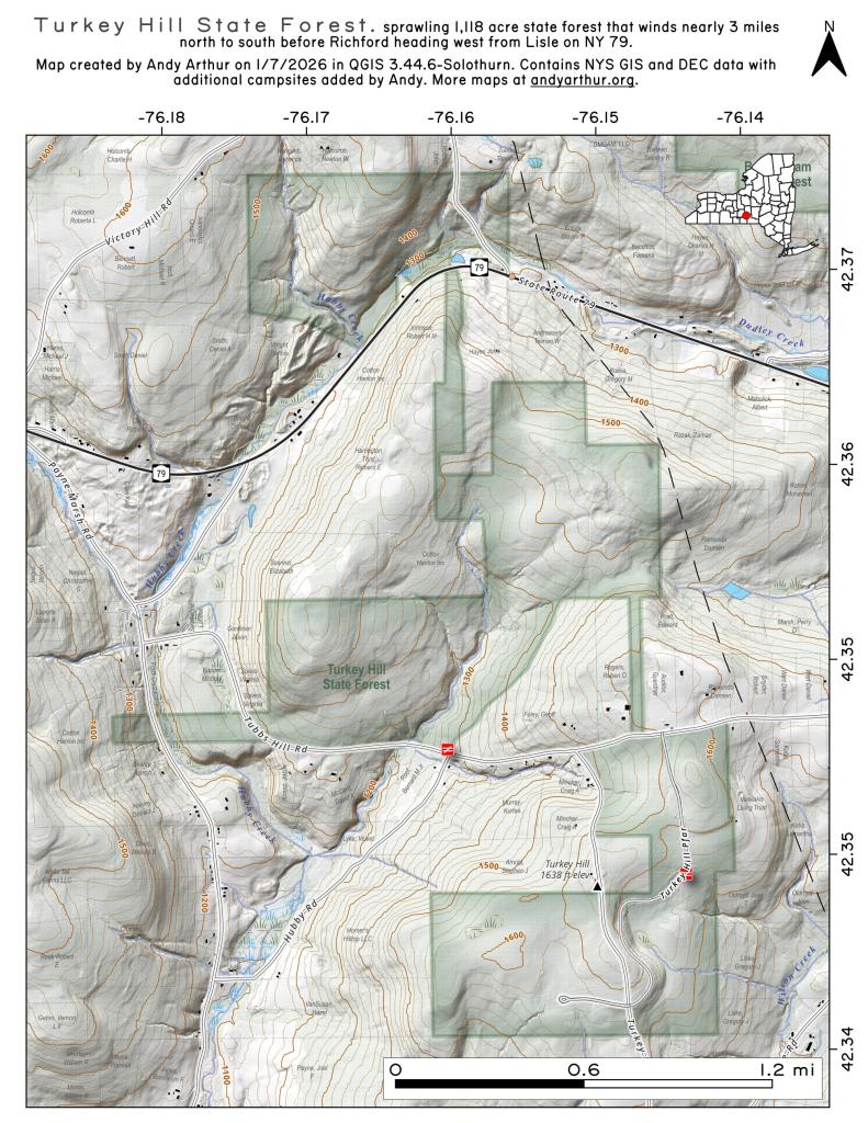 Untitled [Expires February 7 2025]