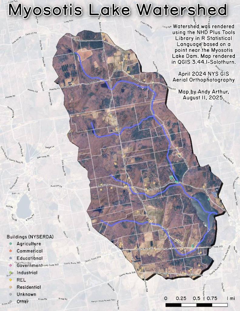 Myostis Lake Watershed [Expires August 25 2025]