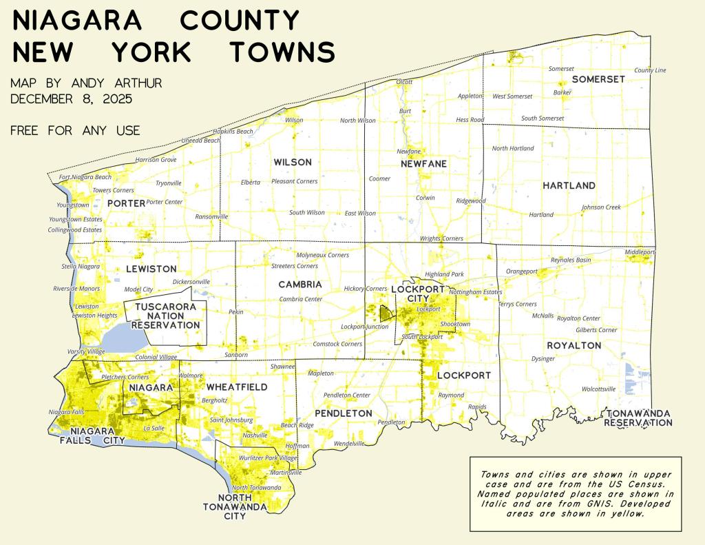 Niagara County NY Towns